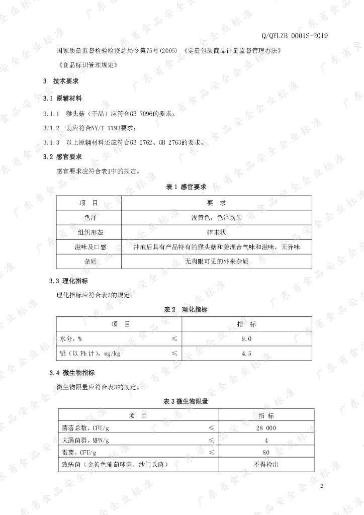 Q/QYLZB 0001S-2019 标准预览