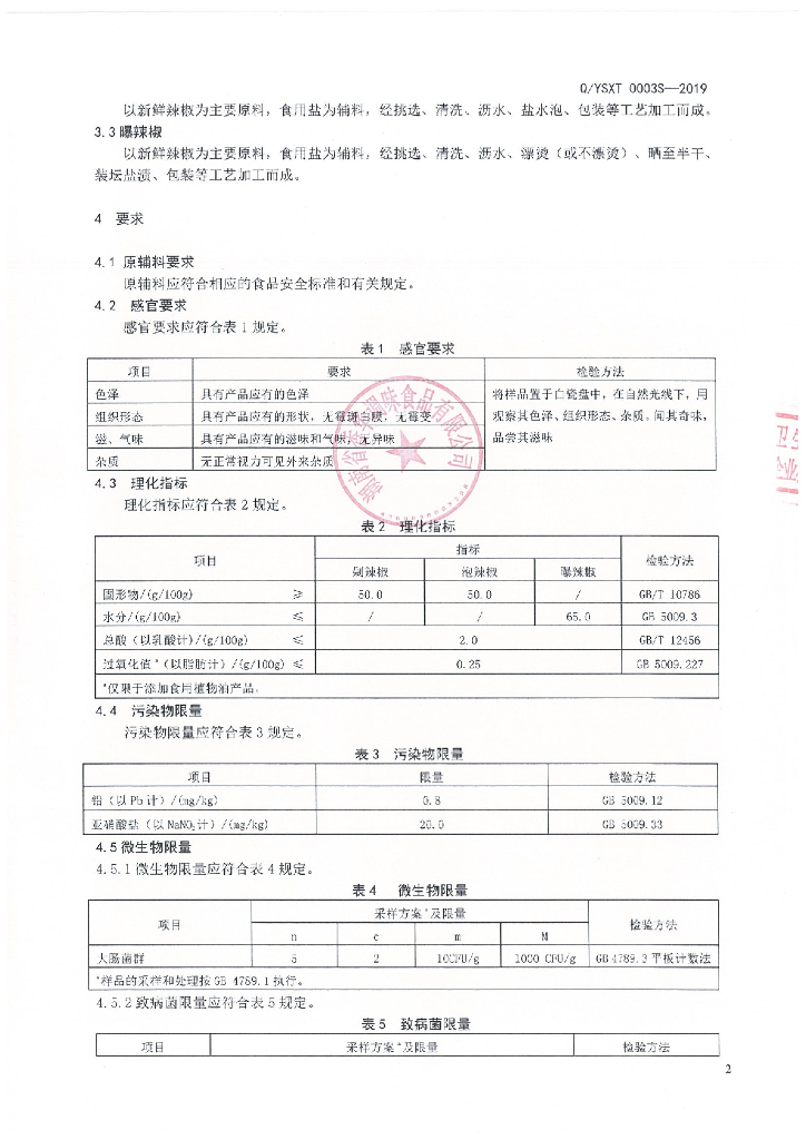 Q/YSXT 0003S-2019 标准预览