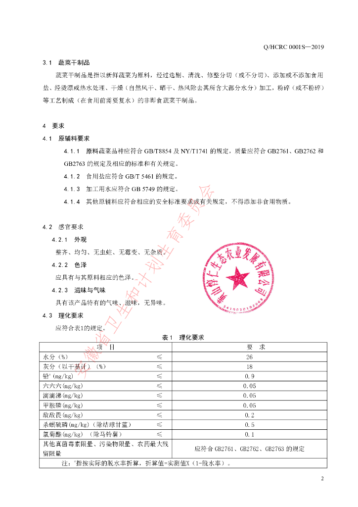 Q/HCRC 0001S-2019 标准预览
