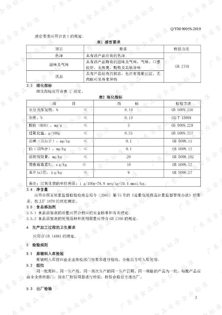 Q/YM 0005S-2019 标准预览