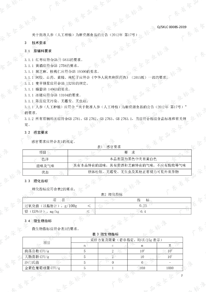 Q/SXLC 0008S-2019 标准预览