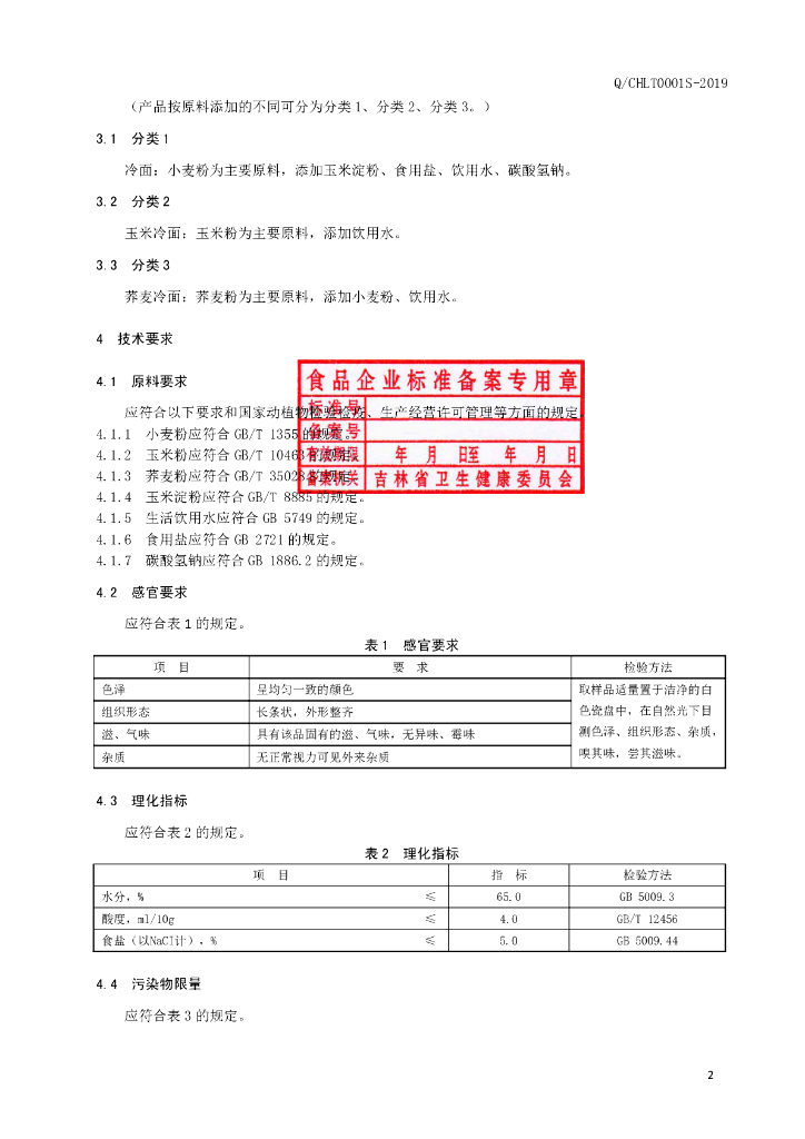 Q/CHLT 0001S-2019 标准预览