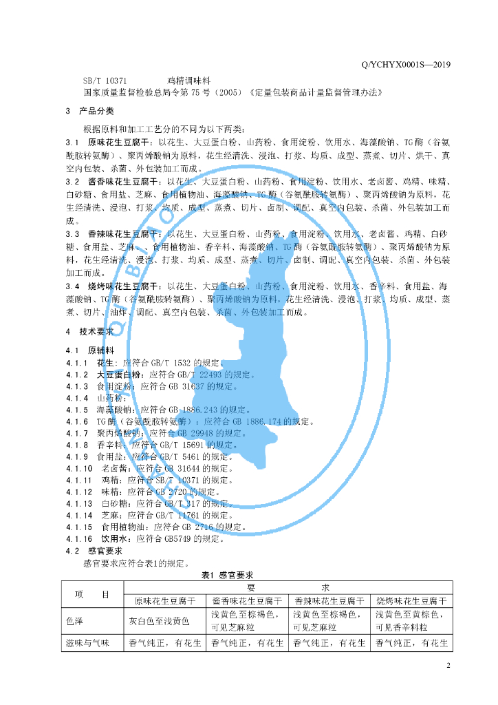 Q/YCHYX 0001S-2019 标准预览