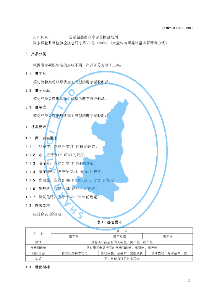 Q/XNY 0001S-2019 标准预览