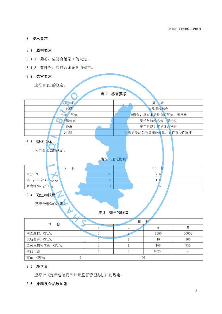 Q/XHB 0020S-2019 标准预览