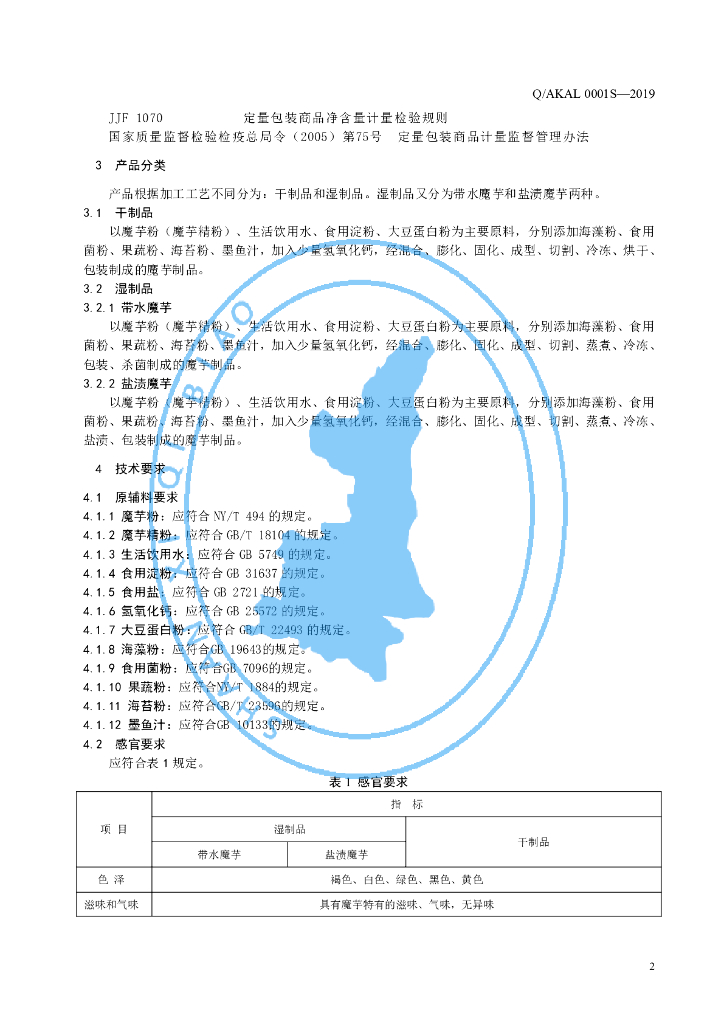 Q/AKAL 0001S-2019 标准预览