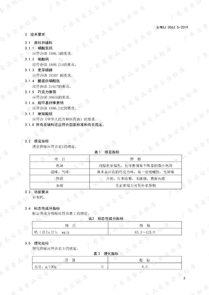 Q/WXJ 0063S-2019 标准预览