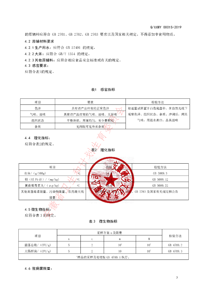 Q/XXWY 0001S-2019 标准预览