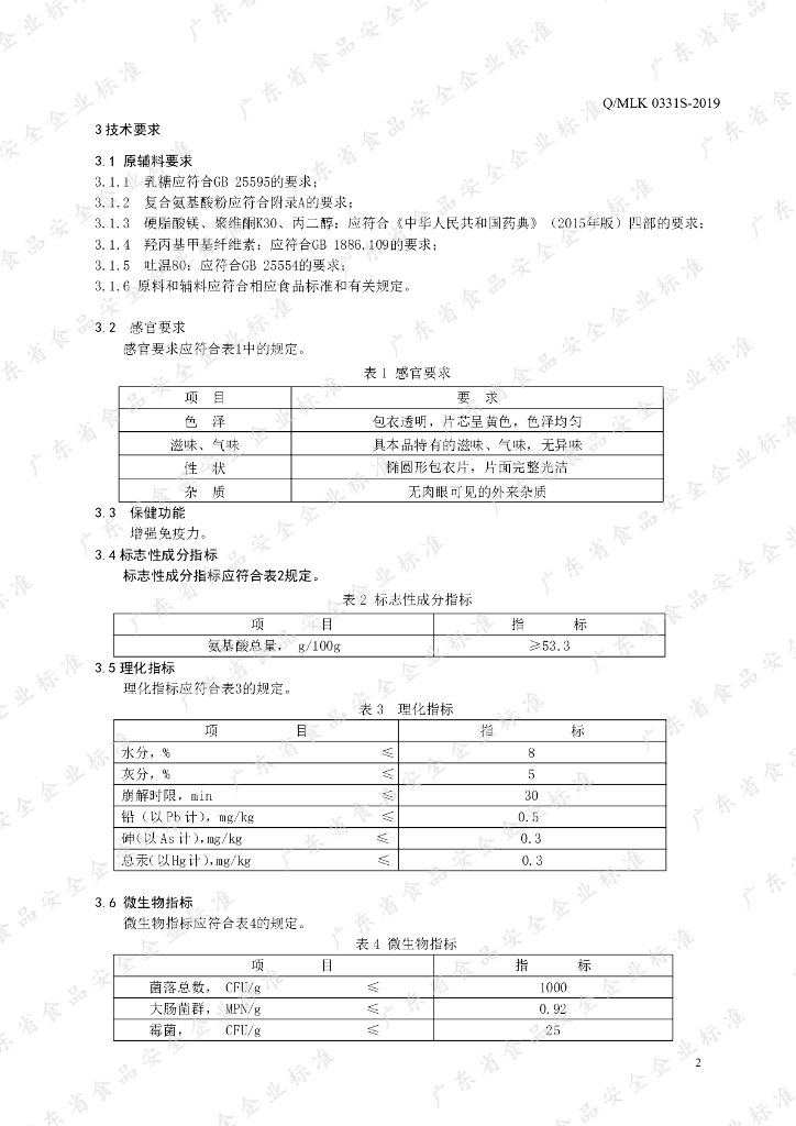 Q/MLK 0331S-2019 标准预览