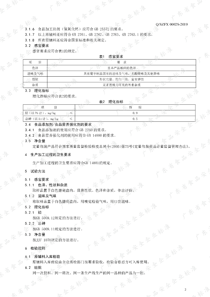 Q/SZFX 0002S-2019 标准预览