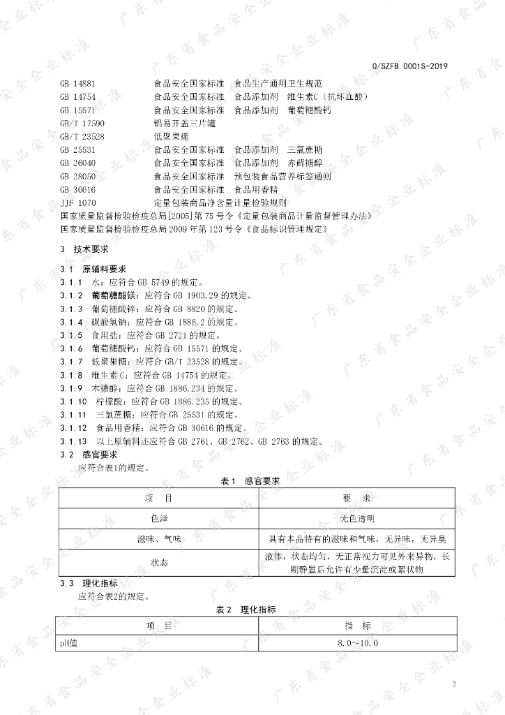 Q/SZFB 0001S-2019 标准预览