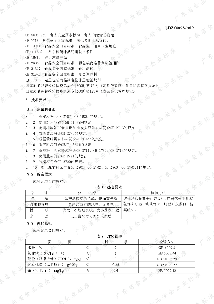 Q/DZ 0005S-2019 标准预览