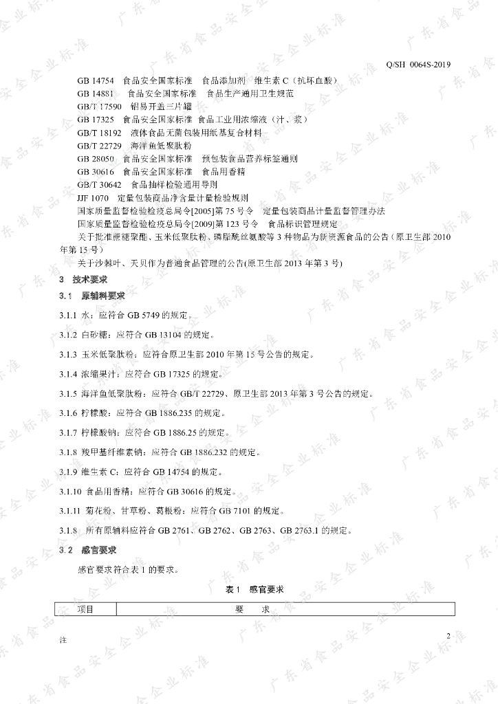 Q/SH 0064S-2019 标准预览