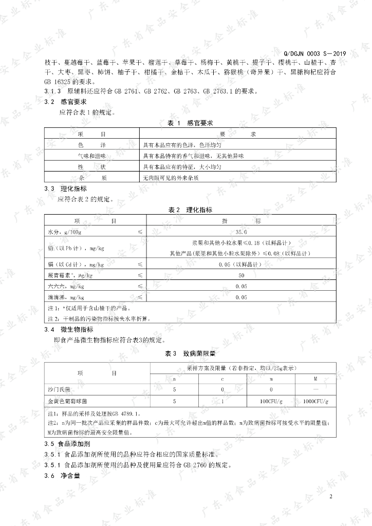 Q/DGJN 0003S-2019 标准预览
