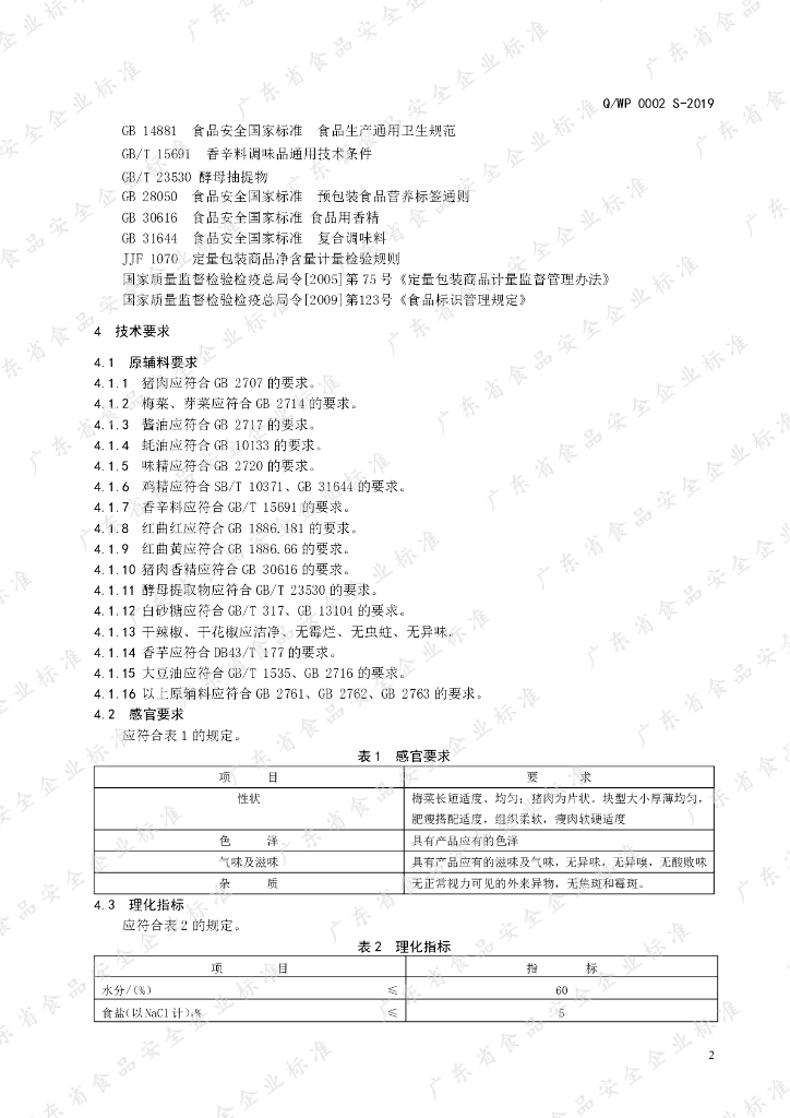 Q/WP 0002S-2019 标准预览