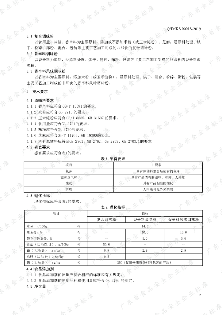 Q/JMKS 0001S-2019 标准预览