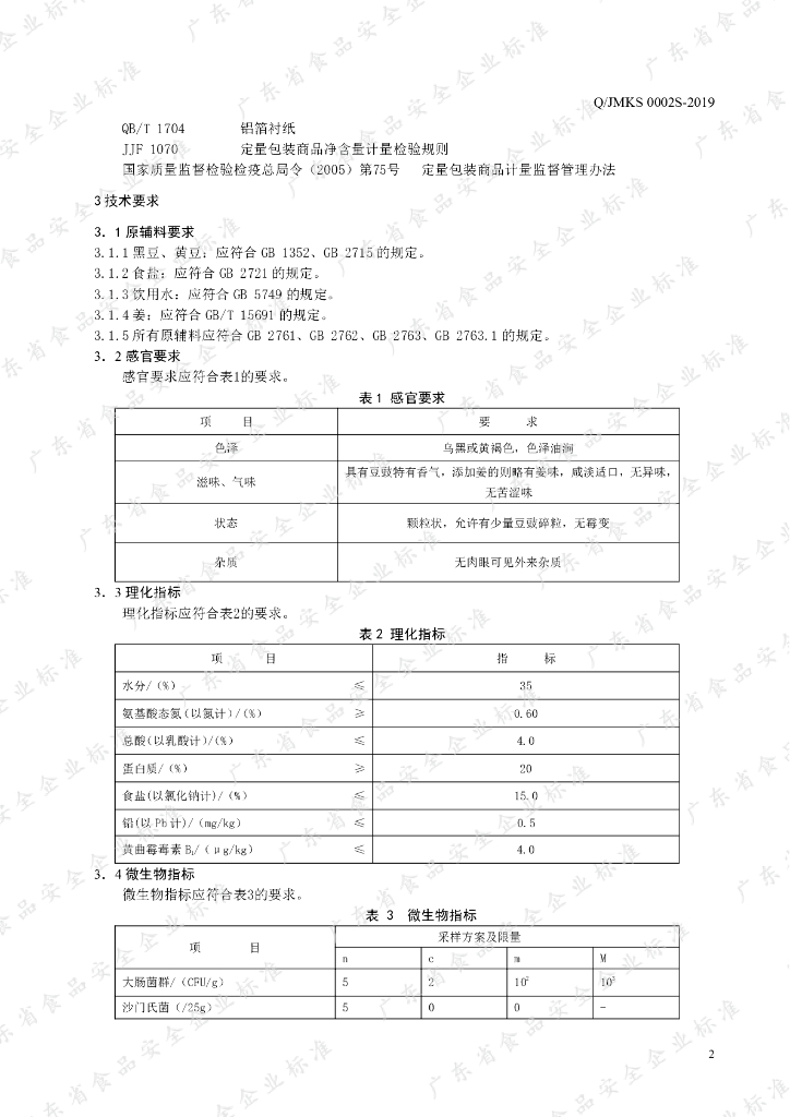 Q/JMKS 0002S-2019 标准预览