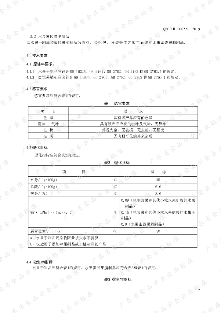 Q/GDJL 0002S-2019 标准预览