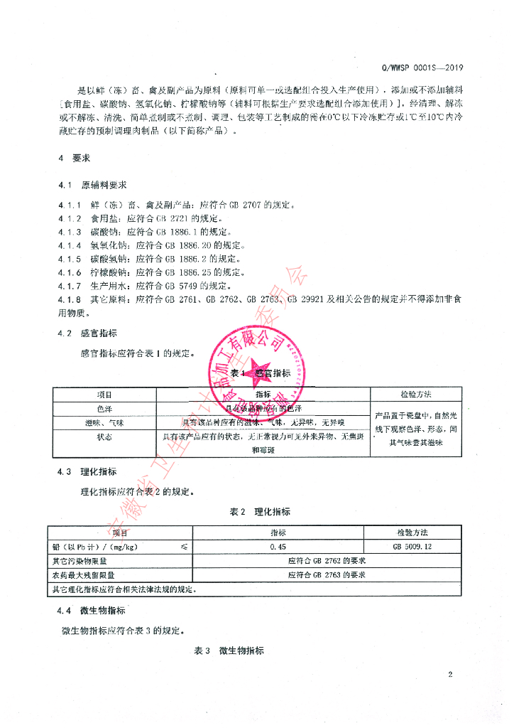 Q/WWSP 0001S-2019 标准预览
