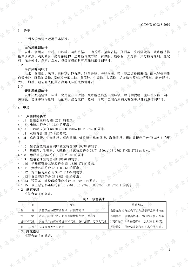 Q/DMD 0002S-2019 标准预览