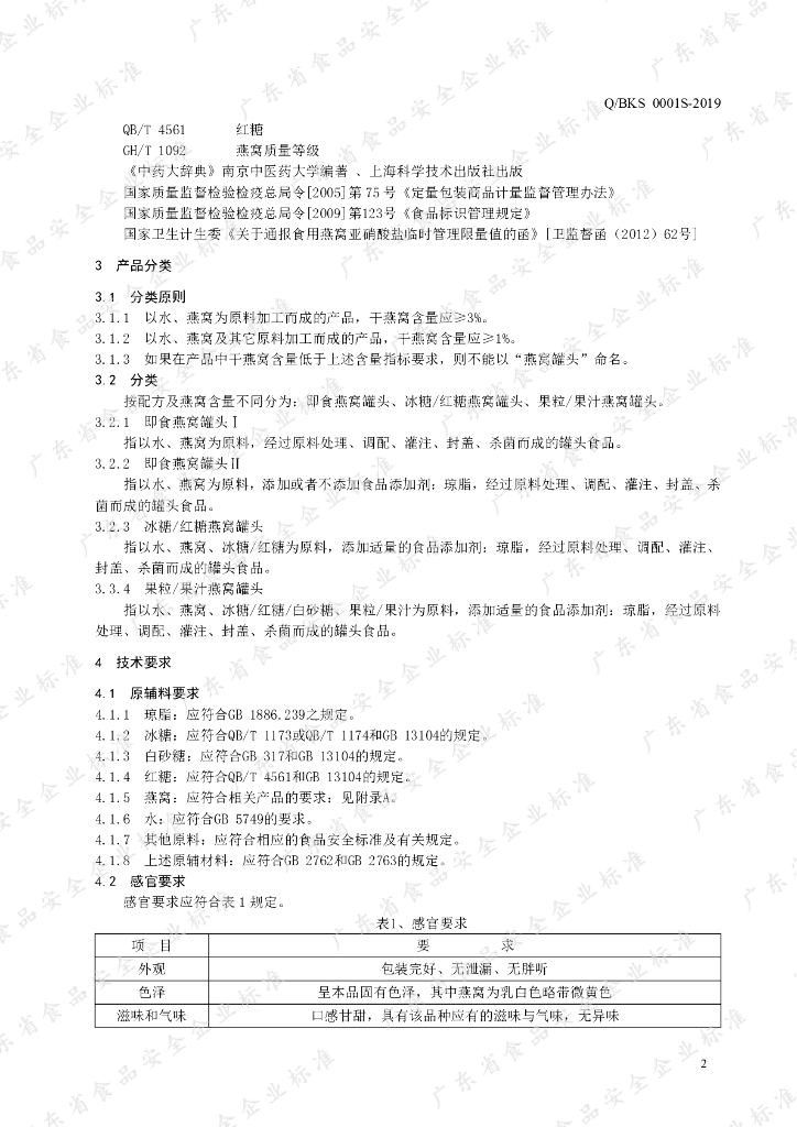 Q/BKS 0001S-2019 标准预览