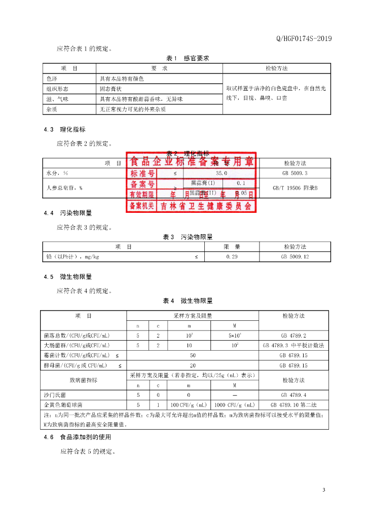 Q/HGF 0174S-2019 标准预览