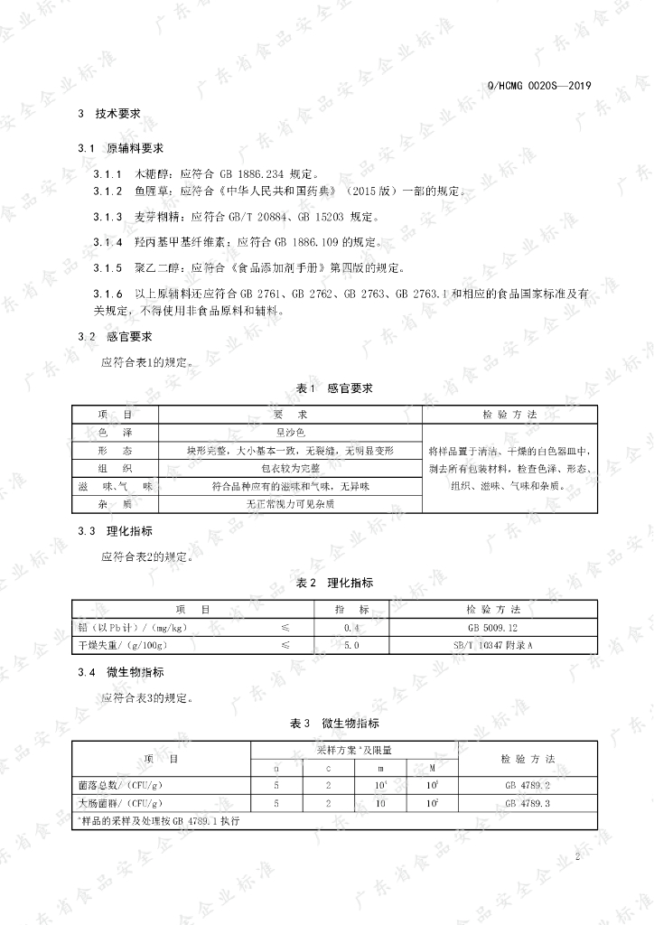 Q/HCMG 0020S-2019 标准预览