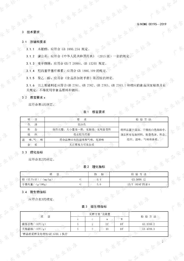 Q/HCMG 0019S-2019 标准预览