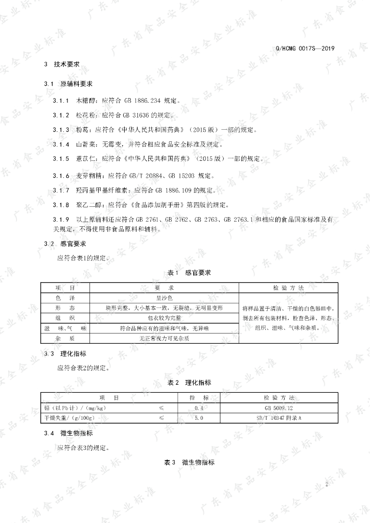Q/HCMG 0017S-2019 标准预览