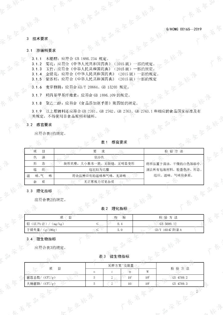 Q/HCMG 0016S-2019 标准预览