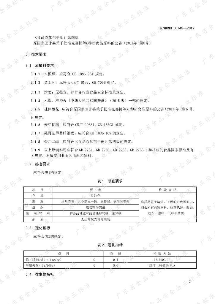 Q/HCMG 0014S-2019 标准预览