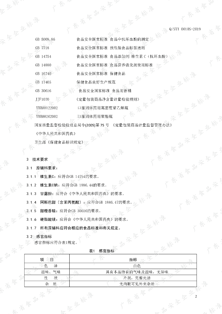 Q/SYT 0010S-2019 标准预览