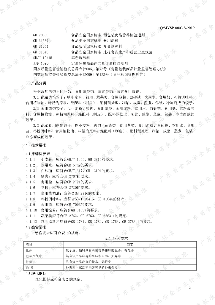 Q/MYSP 0003S-2019 标准预览