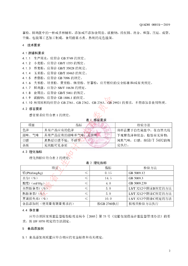 Q/ADH 0001S-2019 标准预览