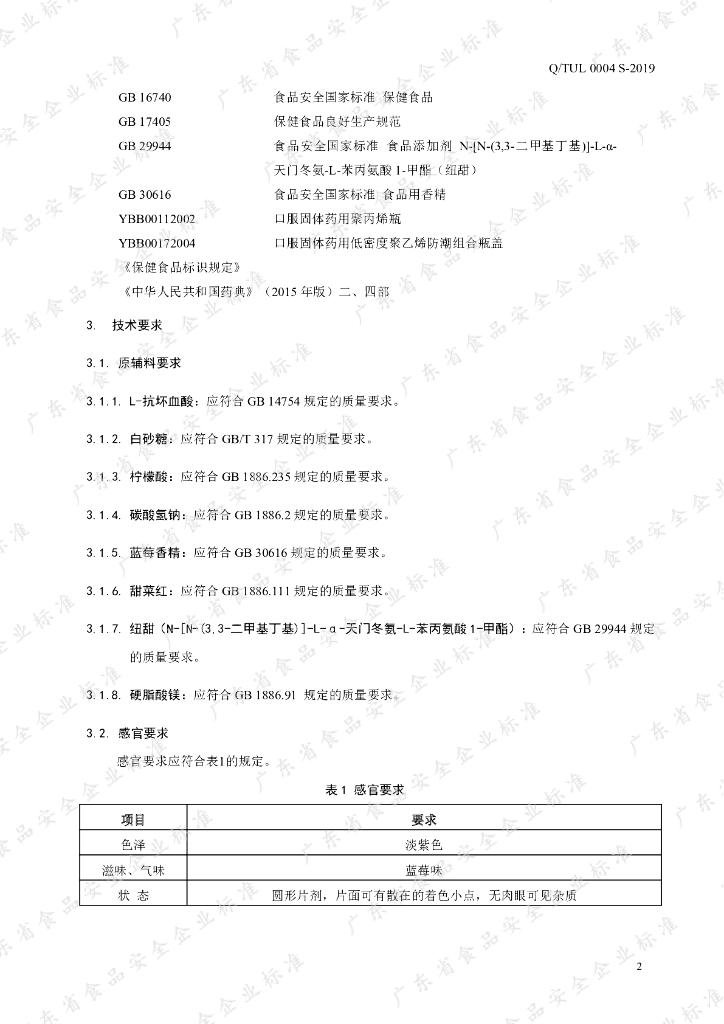 Q/TUL 0004S-2019 标准预览