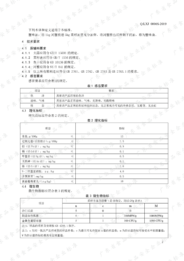 Q/LXJ 0006S-2019 标准预览