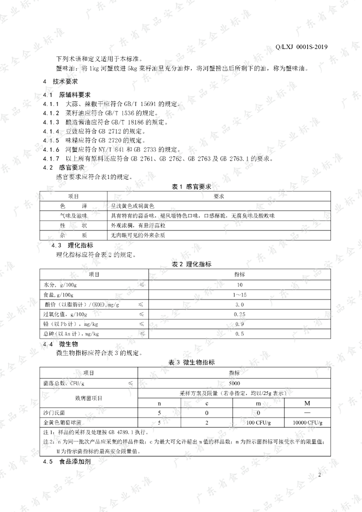 Q/LXJ 0001S-2019 标准预览