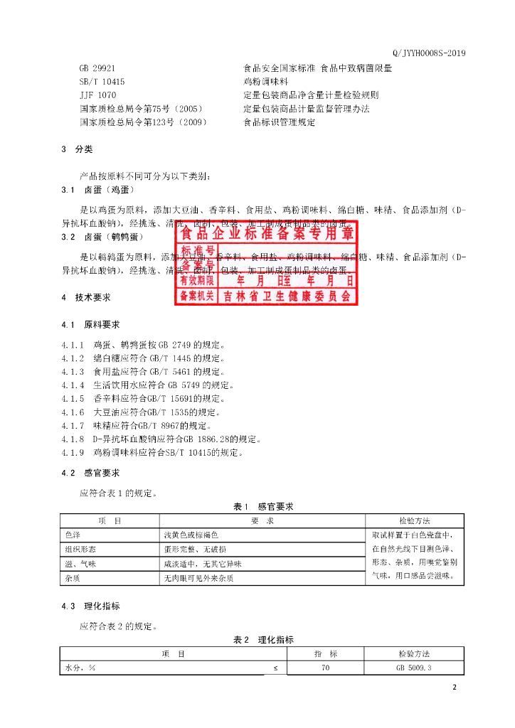 Q/JYYH 0008S-2019 标准预览