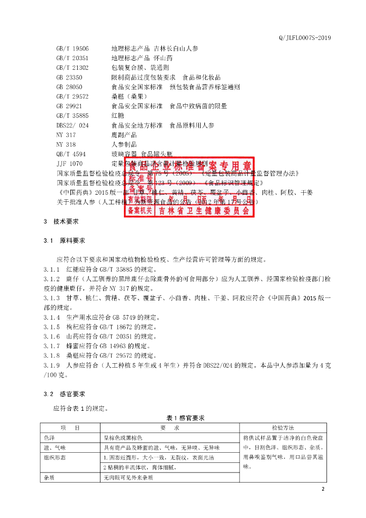Q/JLFL 0007S-2019 标准预览