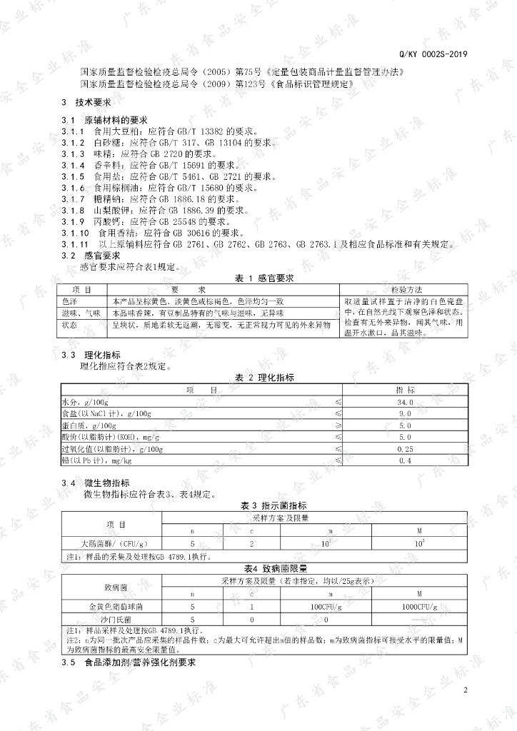 Q/KY 0002S-2019 标准预览