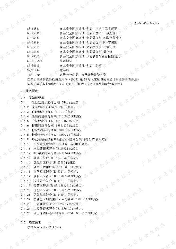 Q/CX 0003S-2019 标准预览