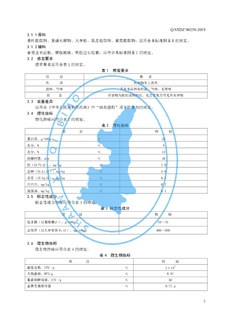 Q/SXDZ 0025S-2019 标准预览