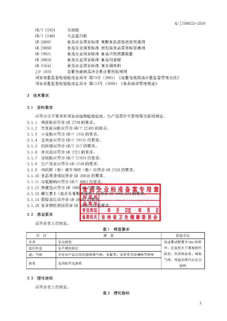 Q/JJS 0022S-2019 标准预览