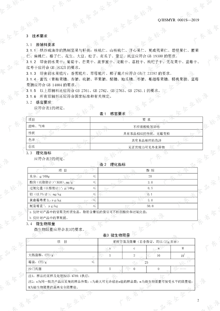 Q/HSMYR 0001S-2019 标准预览