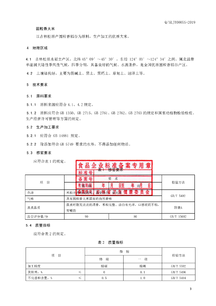 Q/SLJT 0005S-2019 标准预览