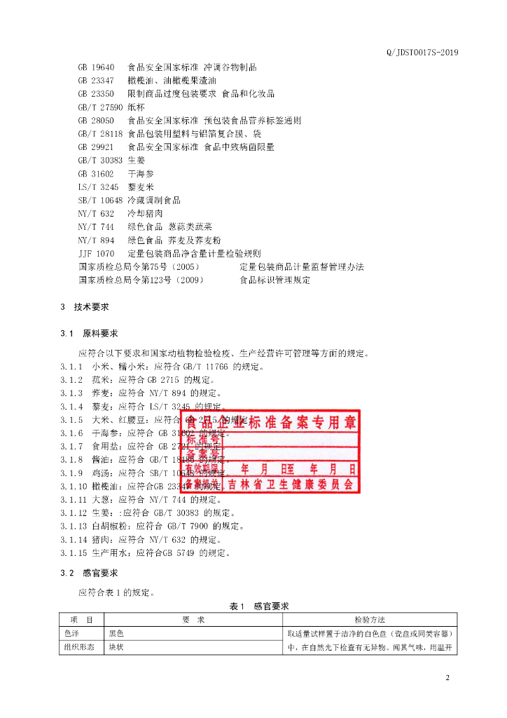 Q/JDST 0017S-2019 标准预览
