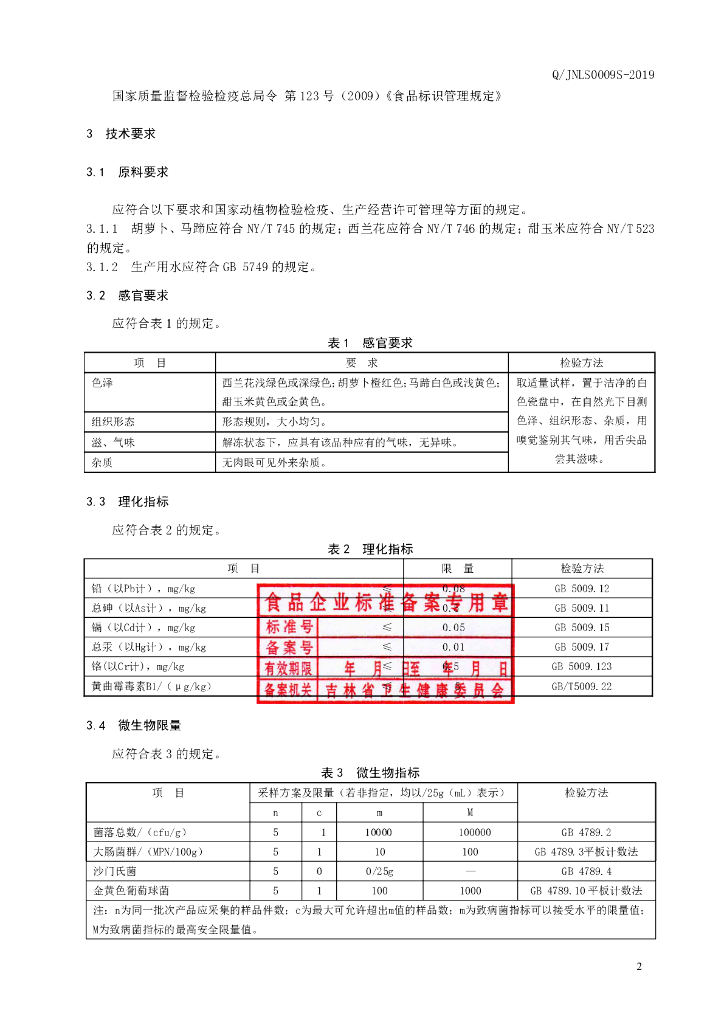 Q/JNLS 0009S-2019 标准预览
