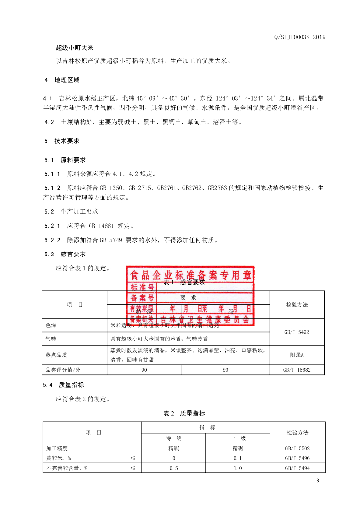 Q/SLJT 0003S-2019 标准预览