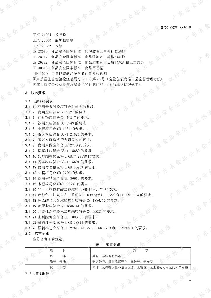 Q/QC 0029S-2019 标准预览