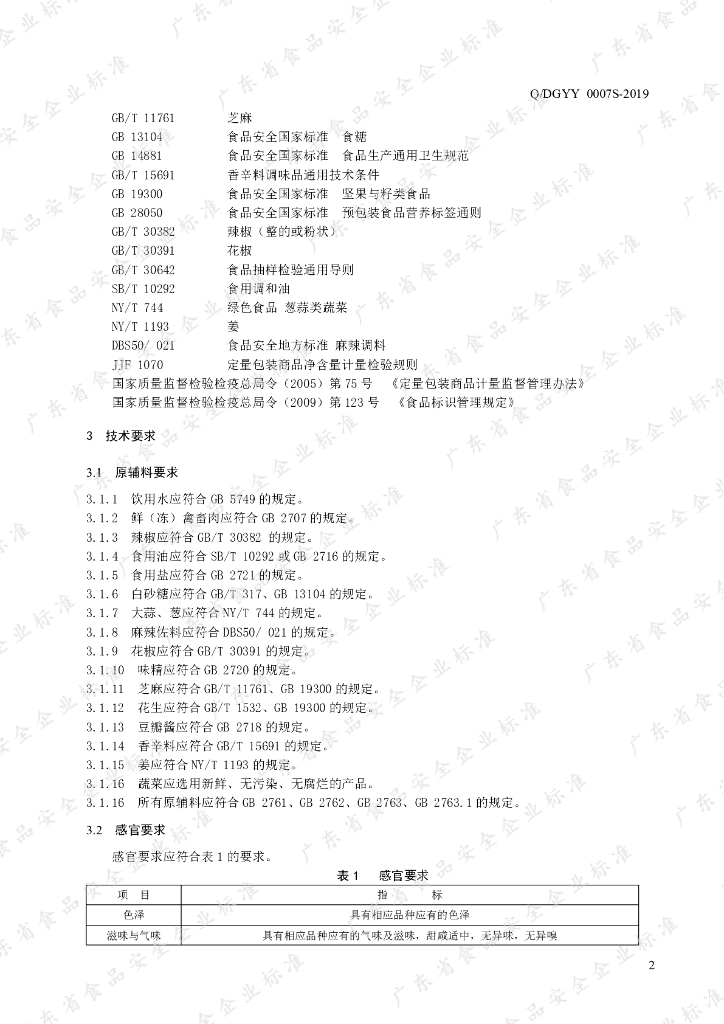 Q/DGYY 0007S-2019 标准预览